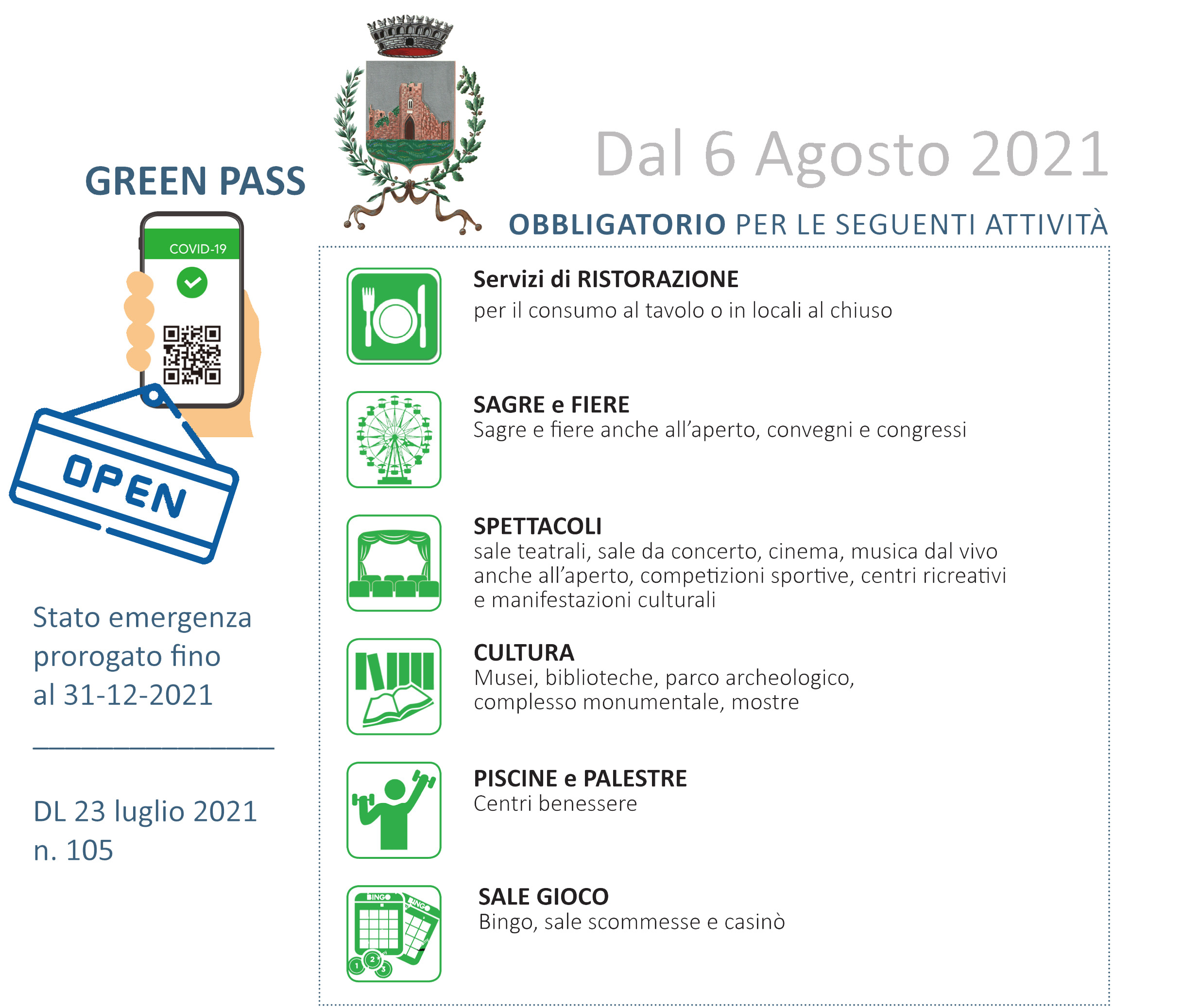 green pass