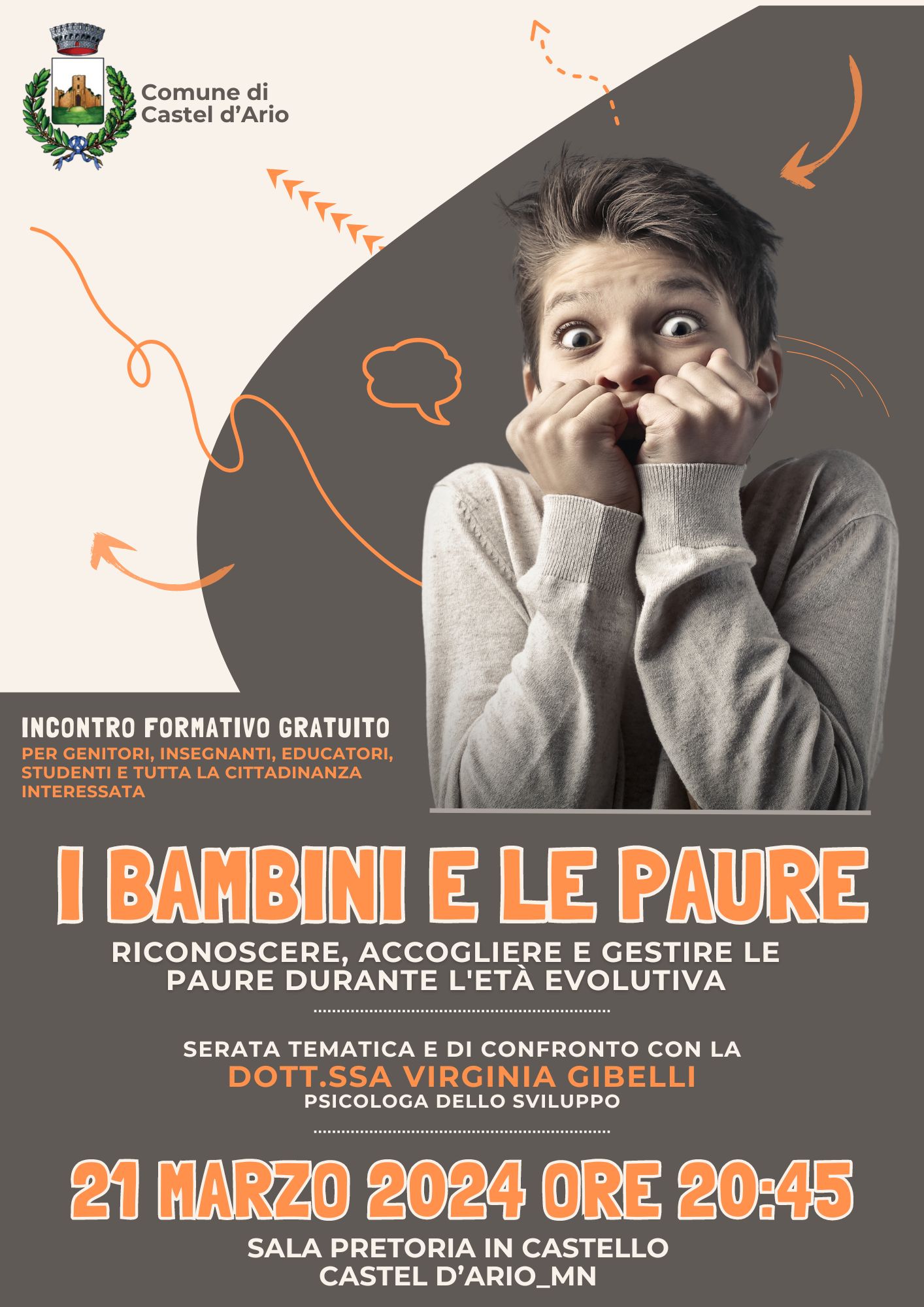 I bambini e le paure CDA